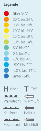 Legende zur Großwetterlagenkarte: Temperaturskala von über 34 °C bis unter −14 °C sowie Symbole für Hoch, Tief, Warm-, Kalt- und Mischfronten.