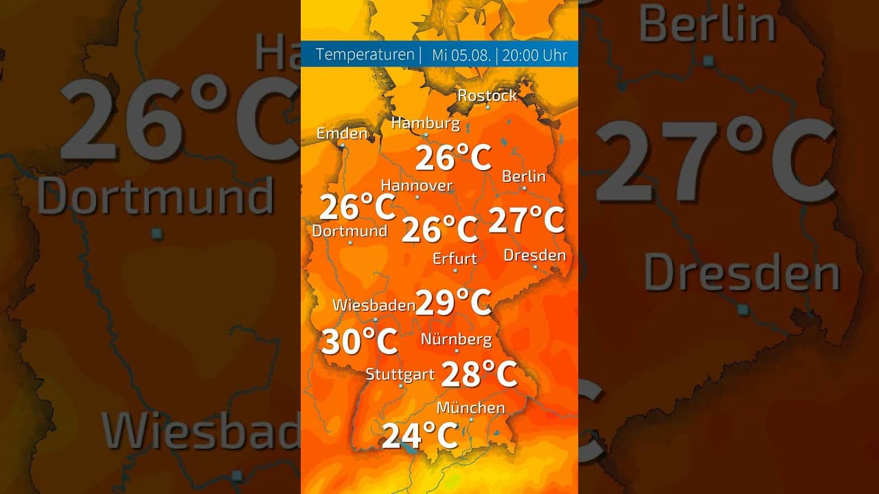 Heute wird #hitze zur Gefahr: Warum die Wärmebelastung deutlich höher ist als das Thermometer zeigt